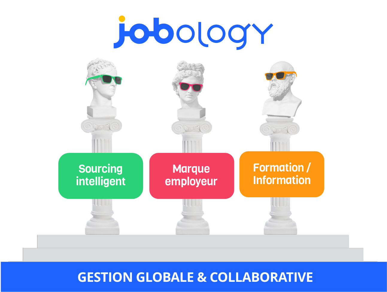 Jobology lance officiellement son application collaborative